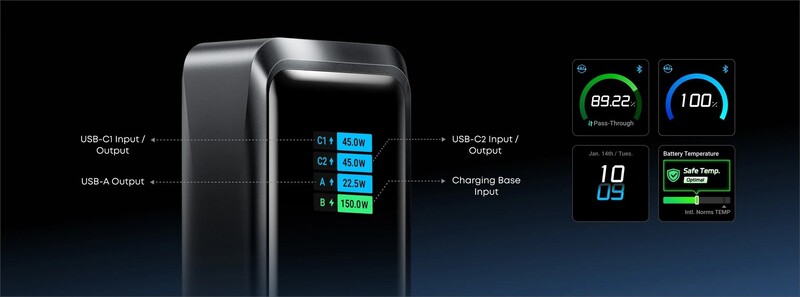 Универсальная мобильная батарея Anker Prime 26000mAh 300W Black (A110AH11)