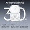 Фото - Bluetooth-гарнитура Anker SoundСore Liberty Buds White (D1200G21) | click.ua