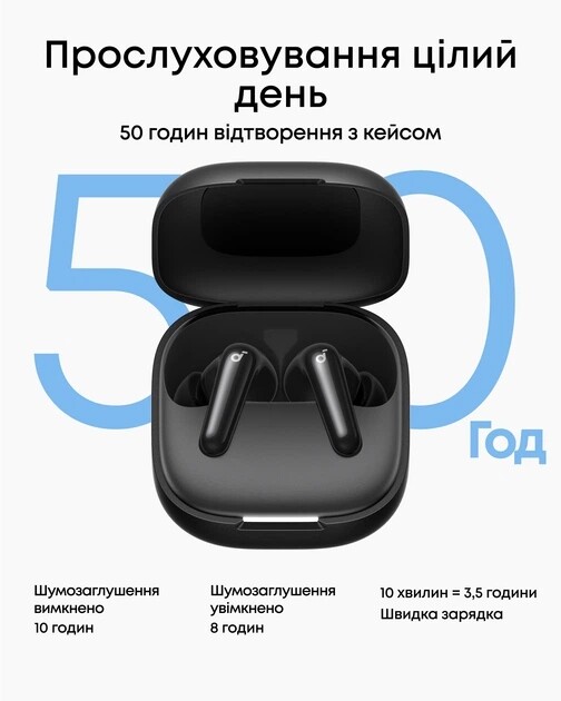 Bluetooth-гарнітура Anker SoundCore R60i NC Black (D1202G11)