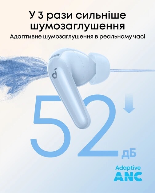 Bluetooth-гарнітура Anker SoundCore R60i NC Blue (D1202G31)