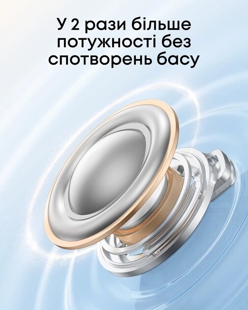 Bluetooth-гарнітура Anker SoundCore R60i NC Blue (D1202G31)