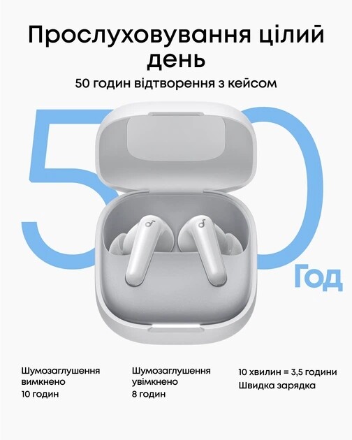 Bluetooth-гарнітура Anker SoundCore R60i NC White (D1202G21)