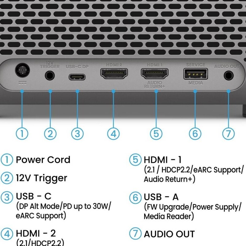 Проектор BenQ TK705STi (9H.R0D77.57E)