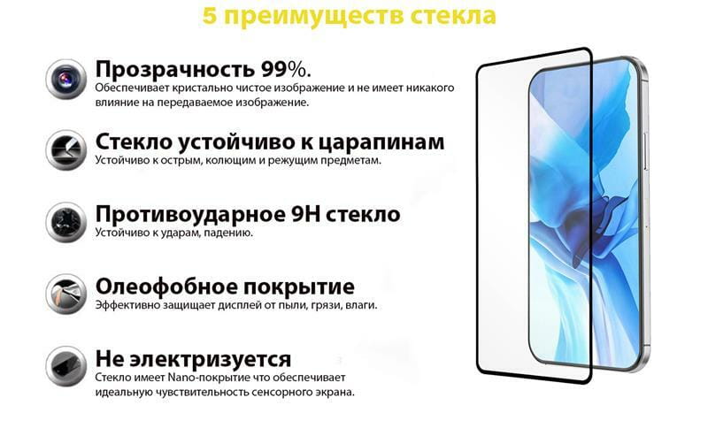 Защитное стекло BeCover для Xiaomi Redmi Note 10/Note 10S Black (705993)