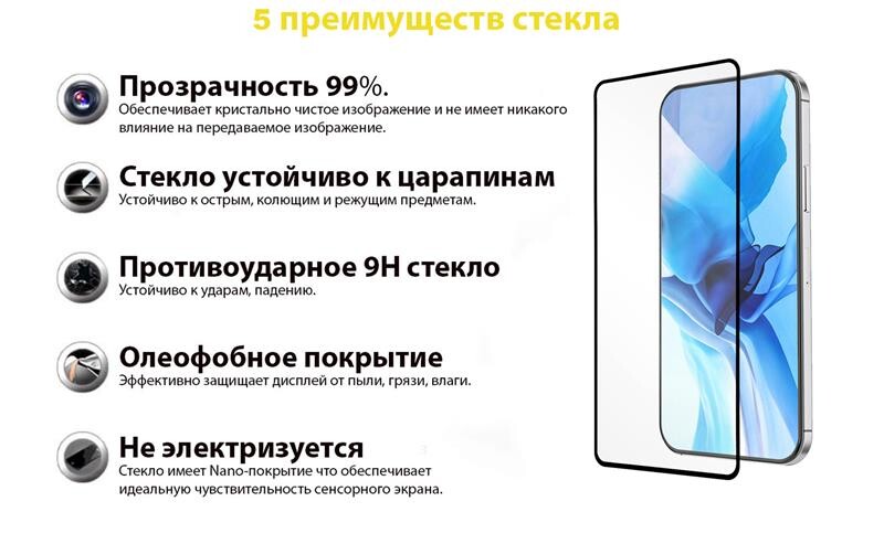 Защитное стекло BeCover Premium для Samsung Galaxy A02s SM-A025 Black (705596)