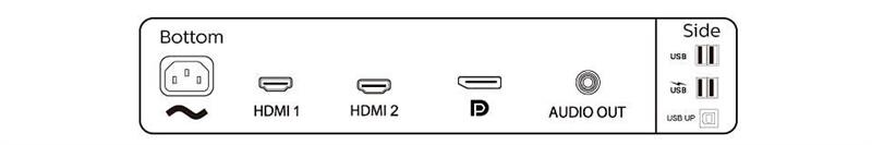 Монiтор Philips 34" UltraWide 345B1C/00 VA Black Curved