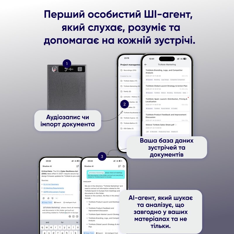 Диктофон Mobvoi TicNote с АІ NE-79