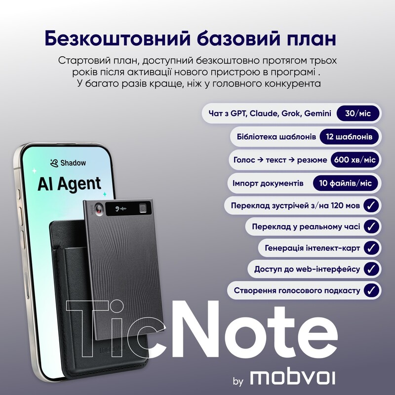Диктофон Mobvoi TicNote с АІ NE-79