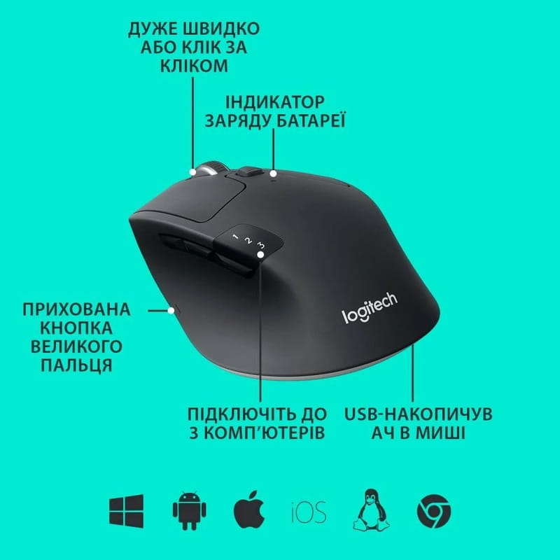 Мышь беспроводная Logitech M720 Triathlon Black (910-004791)