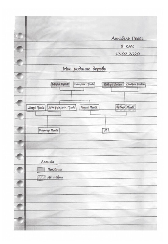 Игры в триллер. Возвращение Рэйчел Прайс / Холли Джексон