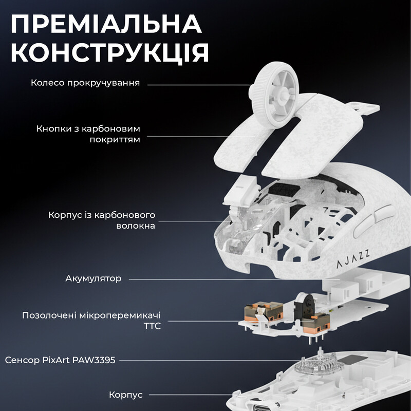 Миша бездротова Ajazz AJ199 Max White (AJ199-MAX-W)