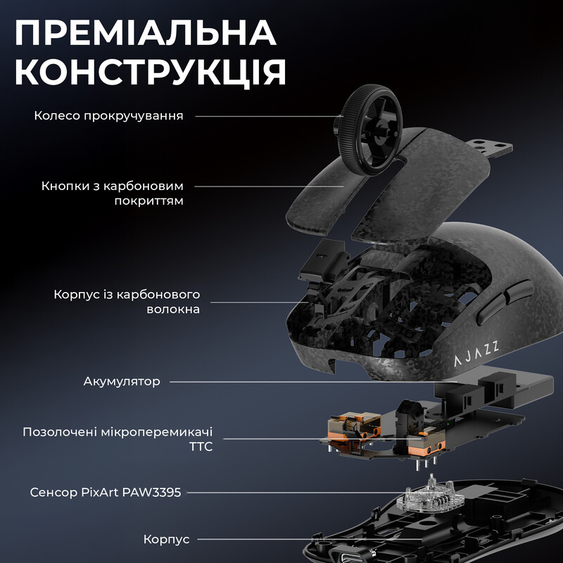 Миша бездротова Ajazz AJ199 Max Black (AJ199-MAX-B)