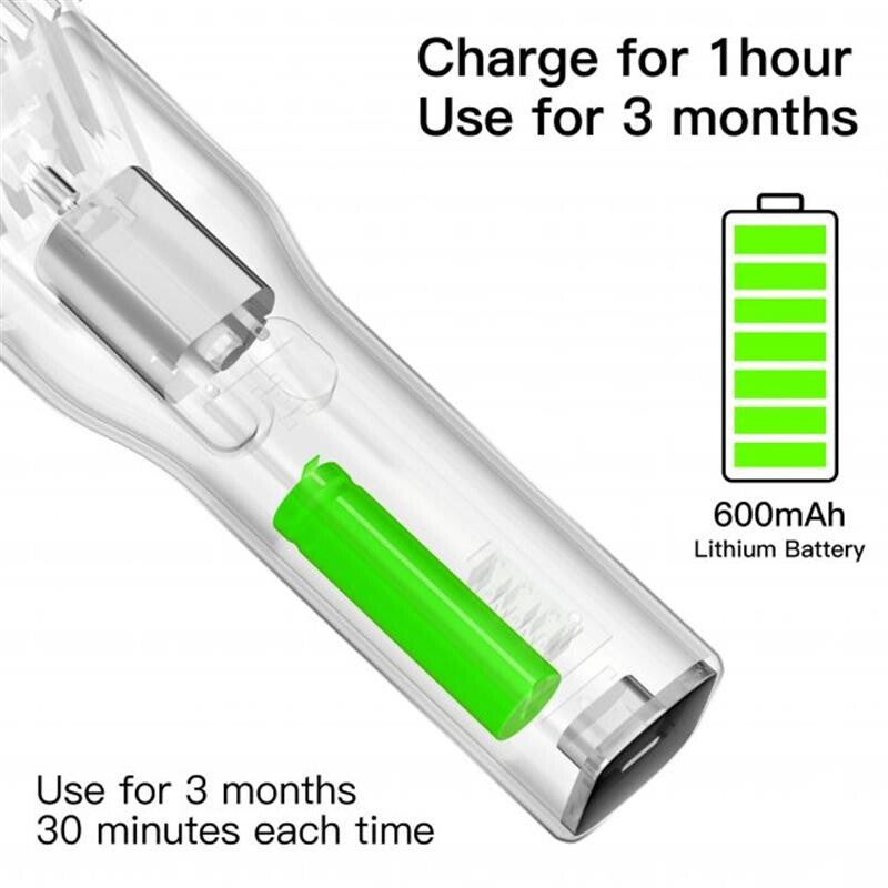 Машинка для стрижки Enchen Boost White Set + Пеньюар и ножницы