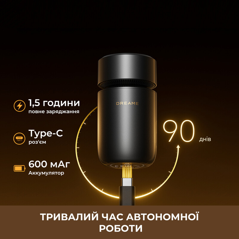 Електробритва Dreame S7 (AS01A)