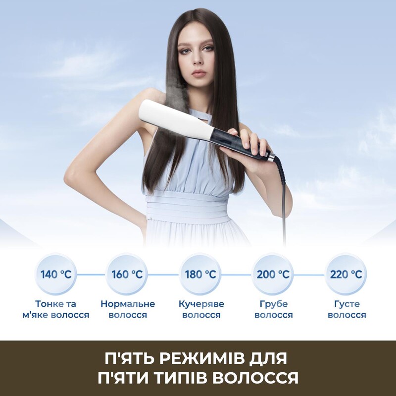 Утюжок (выпрямитель) для волос Dreame AuraSteam Straight White (AA01A)