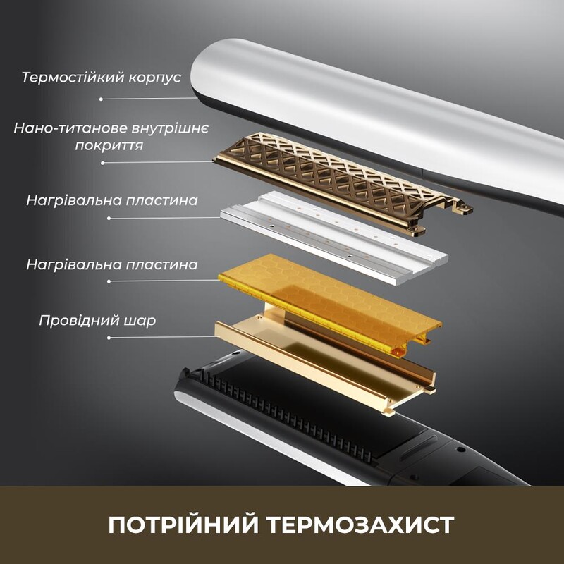 Утюжок (выпрямитель) для волос Dreame AuraSteam Straight White (AA01A)