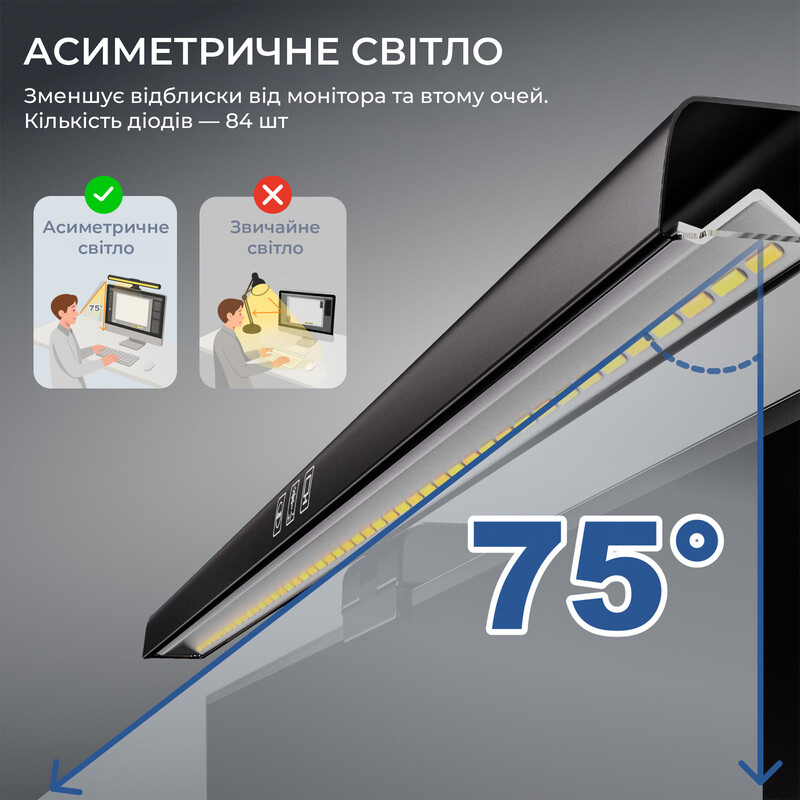 Лампа на монитор OfficePro SL050B