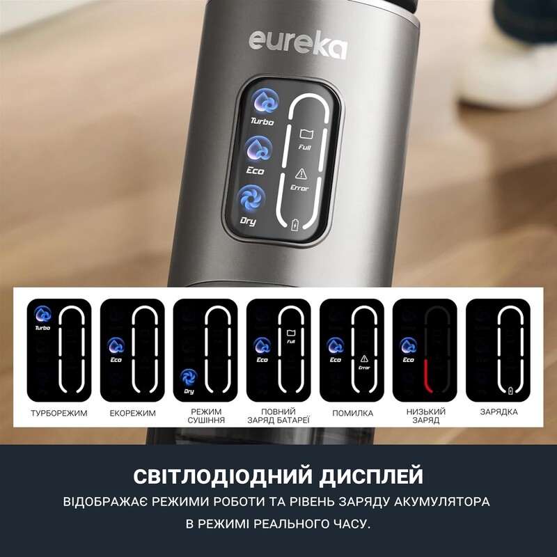 Акумуляторний пилосос Eureka NEW430