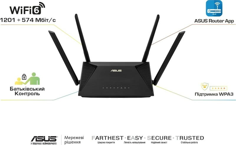 Беспроводной маршрутизатор Asus RT-AX53U (90IG06P0-MO3510)