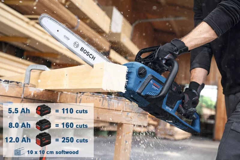 Пилка Bosch ланцюгова Professional GKE 18V-40 (0.600.8D3.000) без АКБ та ЗП
