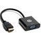 Фото - Переходник HP HDMI (M) - VGA (F) (DHC-CT500) | click.ua