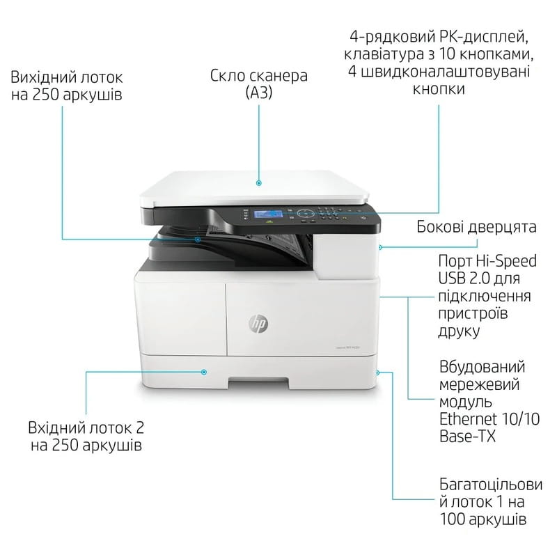 Багатофункціональний пристрій HP LJ Pro M438n (8AF43A)