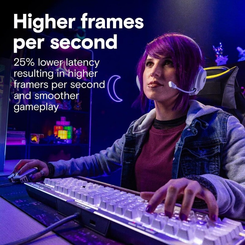 Модуль памяти DDR5 2x32GB/6400 Crucial Pro Overclocking White (CP2K32G64C40U5W)