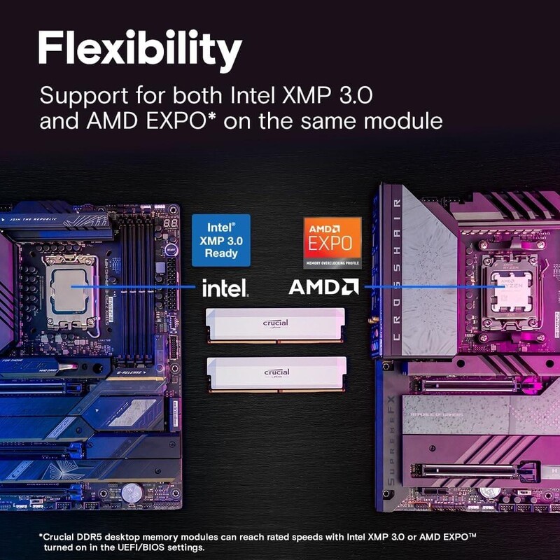 Модуль памяти DDR5 2x32GB/6400 Crucial Pro Overclocking White (CP2K32G64C40U5W)