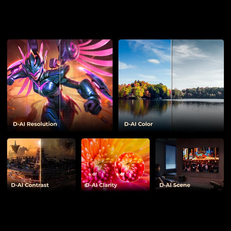 Телевiзор Dreame Aura Mini LED 4K TV 75S100