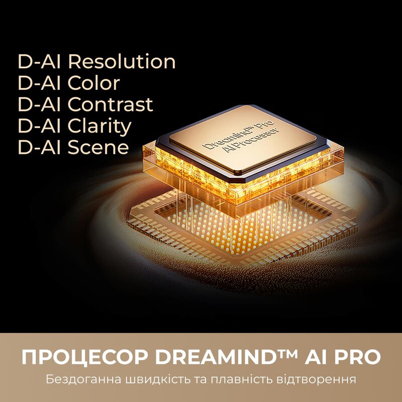 Телевiзор Dreame Aura Mini LED 4K TV 65S100