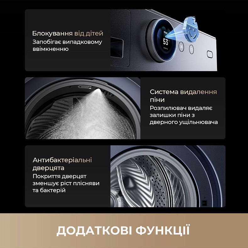 Стиральная машина Dreame L9 (DWF11L90TA)