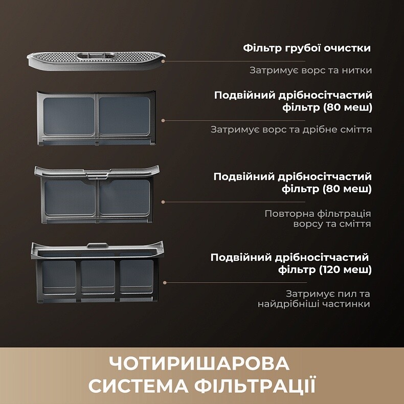 Сушильная машина Dreame L9 (DWD09L90TA)
