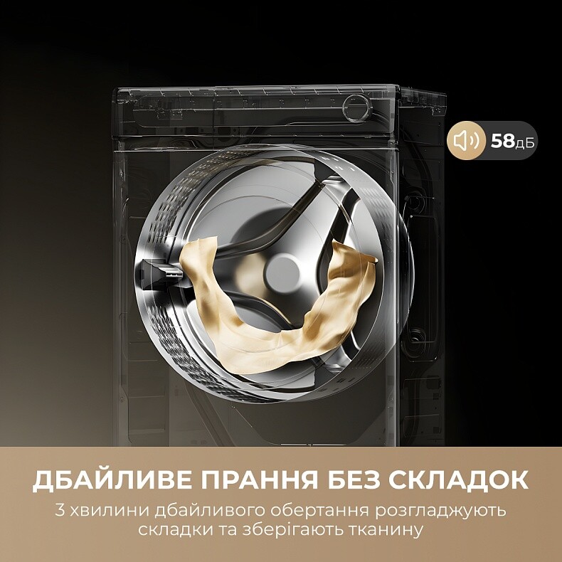 Пральна машина Dreame S6 (DWF06S30CA)