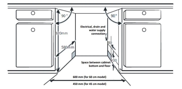 Вбудована посудомийна машина Heinner HDW-BIM45510E++