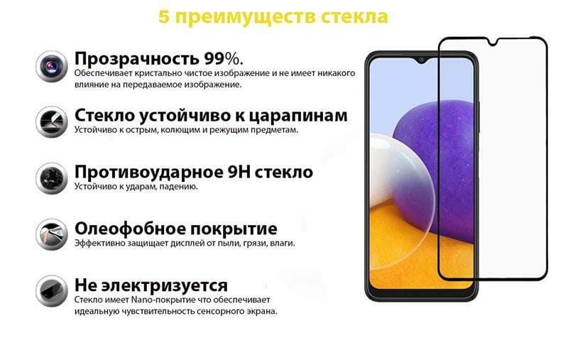 Защитное стекло BeCover для Samsung Galaxy A22 SM-A225 Black (706609)