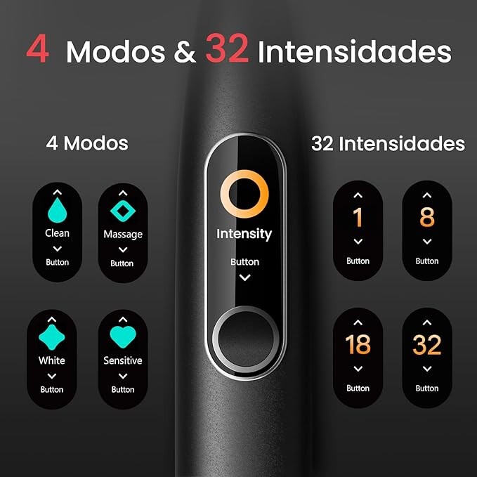 Умная зубная электрощетка Oclean X Pro Elite Premium Set Black (6970810556216)