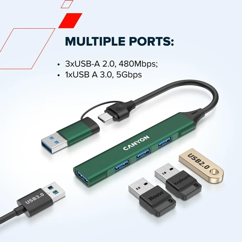 Концентратор USB Type-C Canyon DS-02 4-в-1 Green (CNS-TDS02GR)