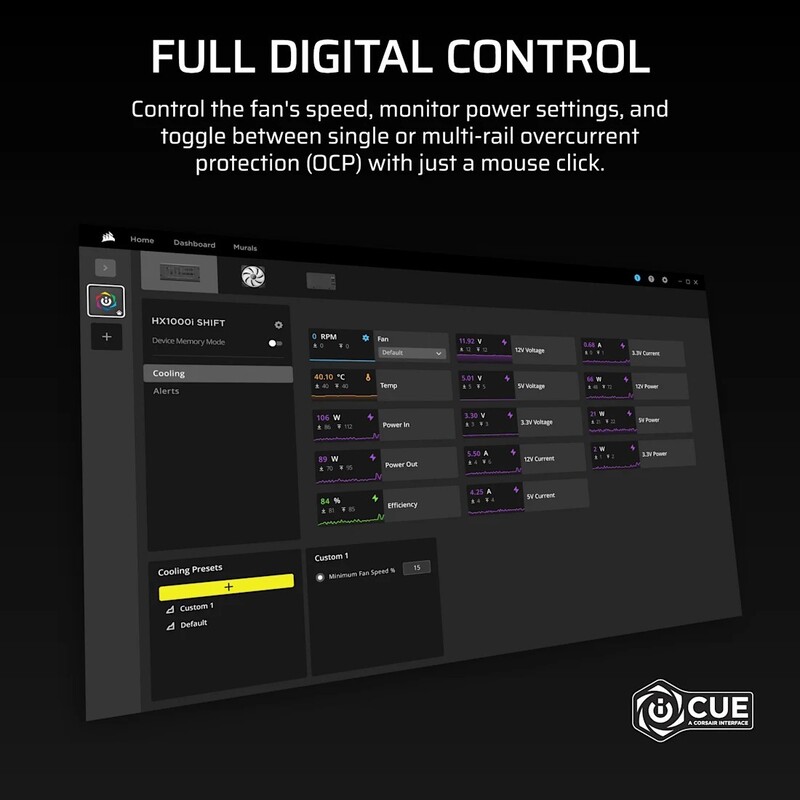 Блок питания Corsair HX1200i Shift ATX 3.1 1200W (CP-9020267)