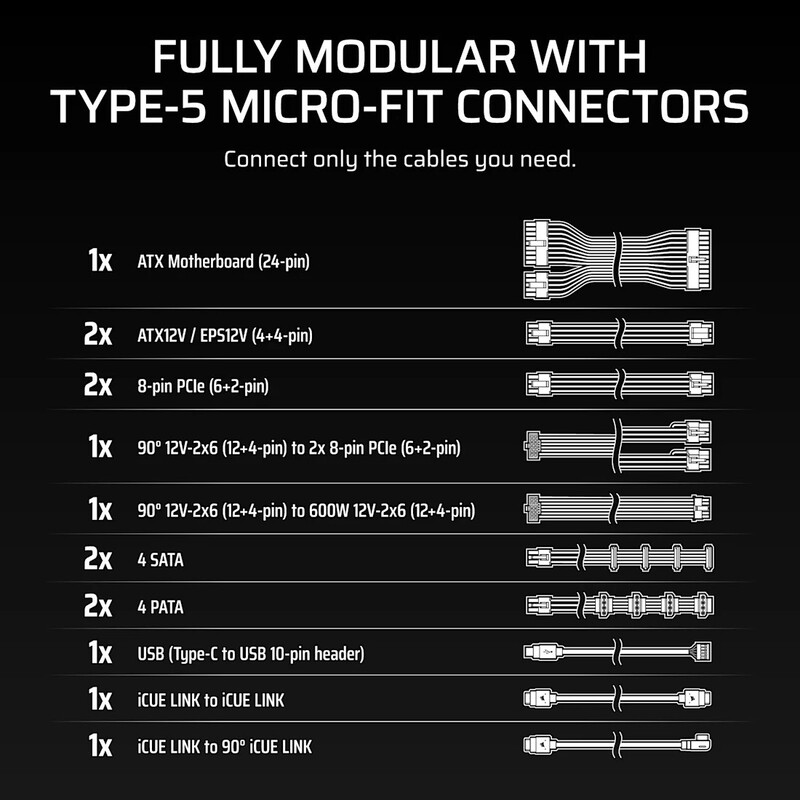 Блок питания Corsair HX1200i Shift ATX 3.1 1200W (CP-9020267)