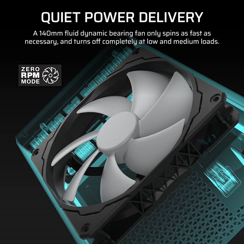 Блок питания Corsair HX1500i ATX 3.1 1500W (CP-9020309)