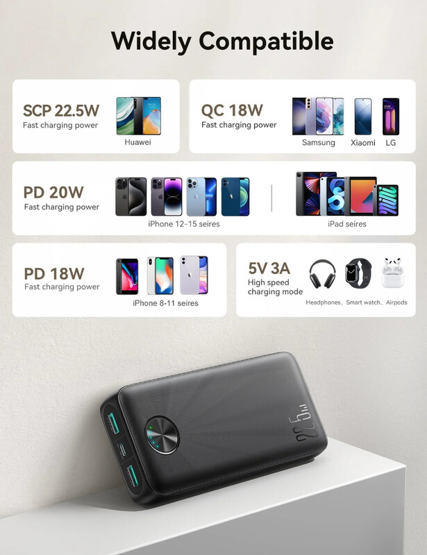 Універсальна мобільна батарея Joyroom 20000 mAh 22.5W Black (JR-QP191)