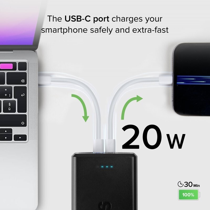 Универсальная мобильная батарея SBS 30000 mAh 20W Black (TTBB30000PD20K)