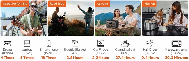 Зарядная станция Bluetti Premium 30 V2, 600W, 320Wh_OEM