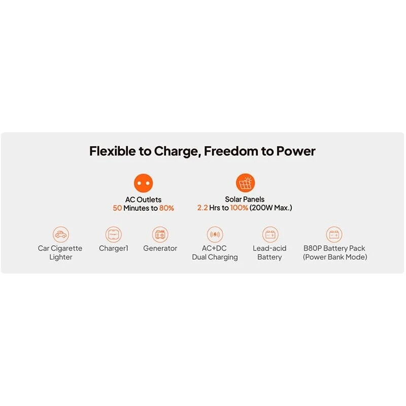 Зарядна станція Bluetti Premium 30 V2, 600W, 320Wh_OEM