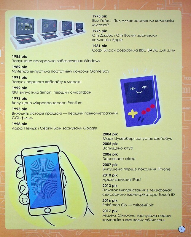 Наукові історії. Кодування та комп’ютери / Ліза Ріган