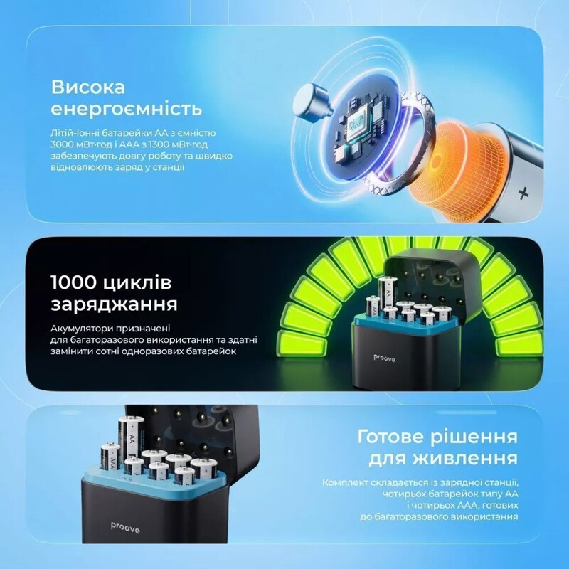 Зарядний пристрій Proove Compact Station 8pcs (4xAAA + 4xAA) Black (RBCS00000001)