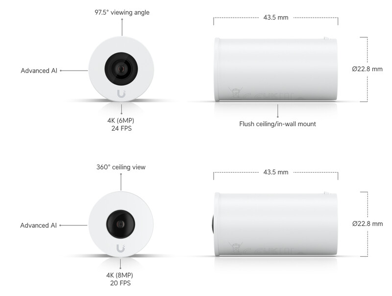 IP-камера Ubiquiti UniFi AI Theta (UVC-AI-Theta)