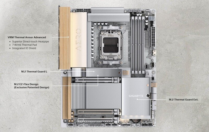 Материнська плата Gigabyte X870E Aero X Wood Socket AM5