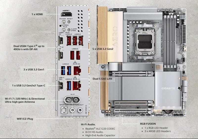 Материнська плата Gigabyte X870E Aero X Wood Socket AM5