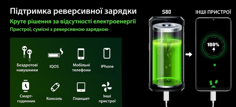 Смартфон Oscal S80 6/128GB Dual Sim Orange